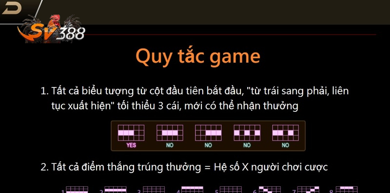 Quyền vương – Game nổ hũ nổi tiếng tại SV288