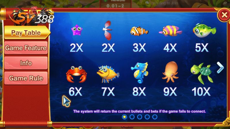 Hướng dẫn cách chơi game bắn cá may mắn tại SV288